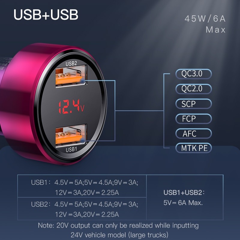 Baseus 45W Car Charger QC 4.0 3.0 For Xiaomi Huawei Supercharge SCP Samsung AFC Quick Charge Fast PD USB C Portable Phone Charge