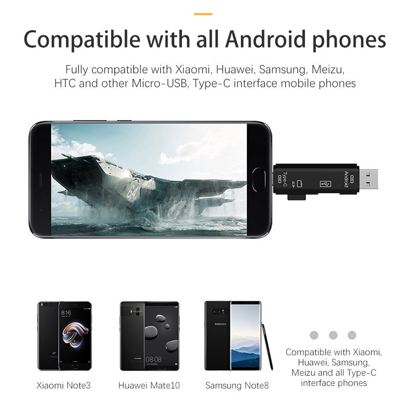 Computer Android mobile phone Type-C Universal OTG card reader 3.1 High speed Multi-in-one camera TF card USB flash drive Mini