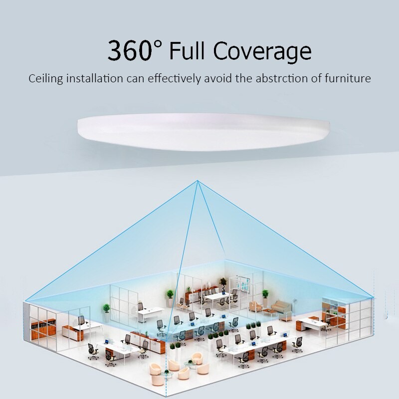 692-3800MHz 4G 5G Ceiling Antenna 8dBi IP68 Waterproof Indoor Antenna N Female for Cell Phone Signal Booster Repeater Amplifier