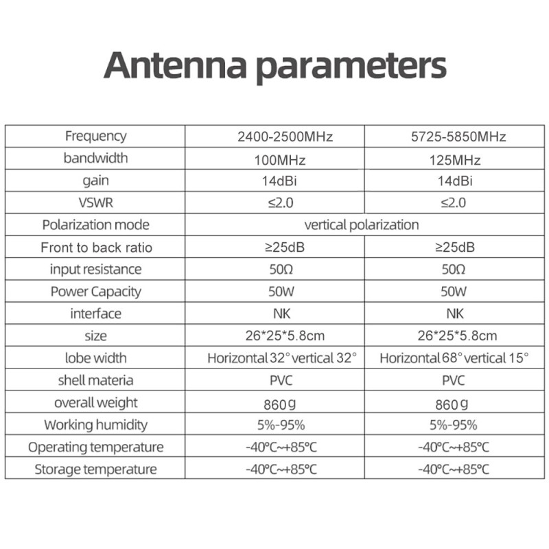 2.4G\5.8G Dual Band Outdoor Antenna Wireless LAN 14dBi Directional Panel Antenna