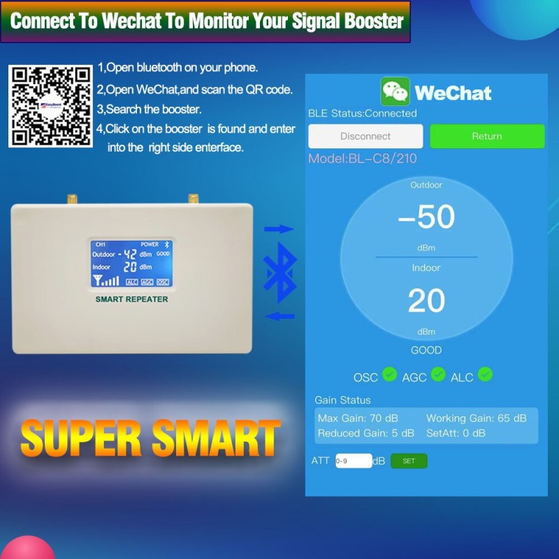 3G 4G 5G Signal Booster DCS1800Mhz Repeater EGSM 2G Amplifier 700Mhz B28,800Mhz B20,900Mhz B8,2100Mhz B1 App Monitor Smart LCD