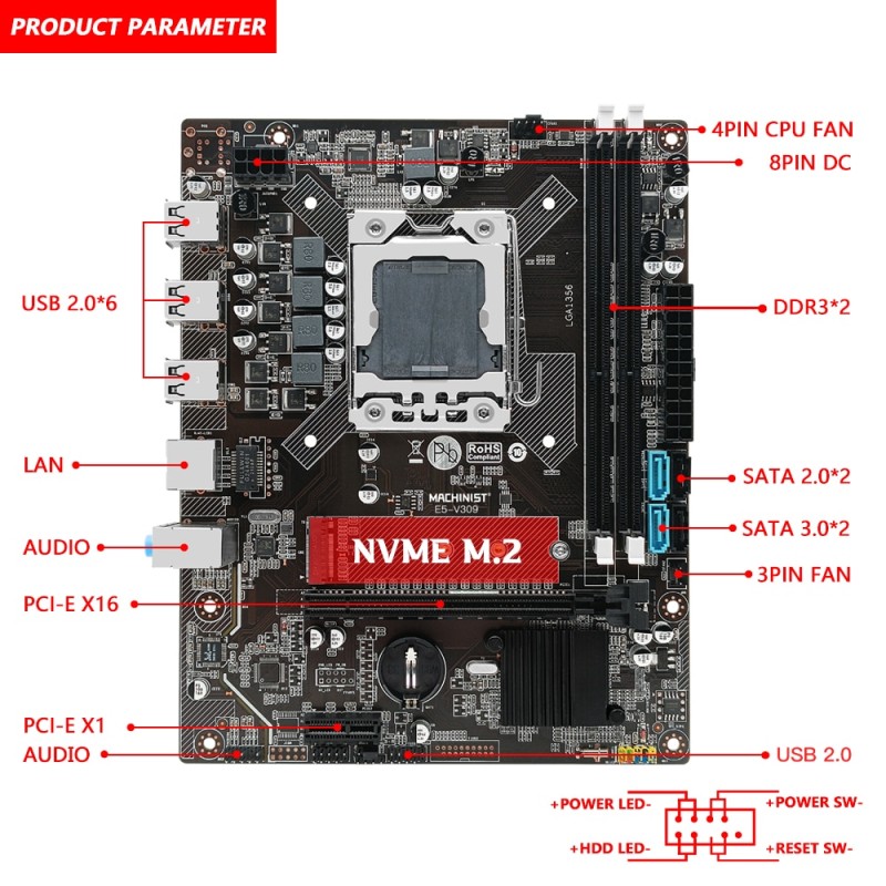 MACHINIST X79 Motherboard LGA 1356 Set Kit With Xeon E5 2430 CPU Processor 8GB(2*4GB)DDR3 ECC RAM Memory M.2 NVME X79-V309
