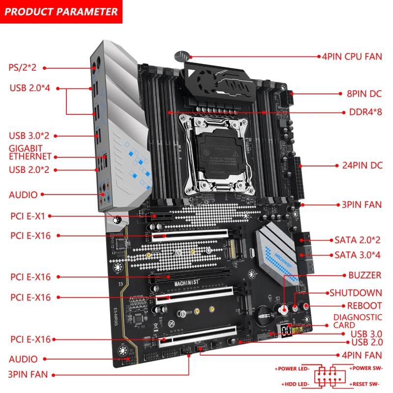 MACHINIST MR9S Motherboard Support LGA 2011-3 Xeon E5 2666 2670 V3 V4 Series Processor DDR4 ECC NON-ECC Memory NVME M.2 SATA 3.0