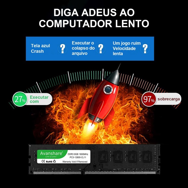 Avanshare Ram DDR3 DDR4 16GB 8GB 4GB 2GB 1333 1600 2400 2666 3200MHz Desktop Memory UDIMM  For All Motherboards Intel AMD