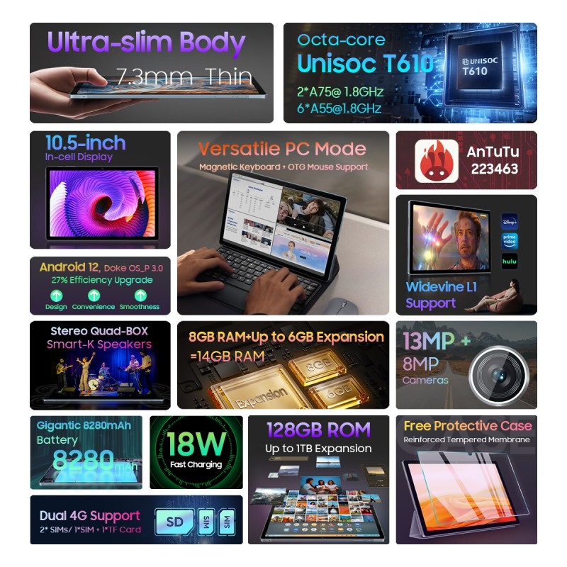 Android 12 Tablet 10.51'' FHD+ Display Pad Unisoc T610 Blackview Tab 15 Octa Core 13MP Camera 8280mAh Dual 4G 8GB 128GB  Tablet