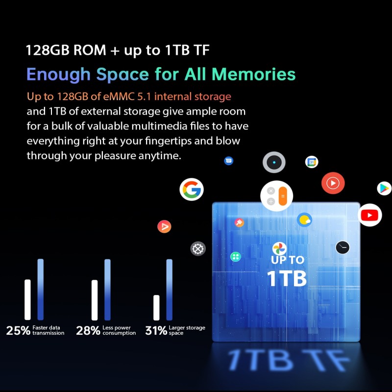 Android 12 Tablet 6GB 128GB Blackview Tab 13 Tablet Pad MTK Helio G85 Octa Core 7280mAh 10.1'' FHD Display 13MP  tablette kids