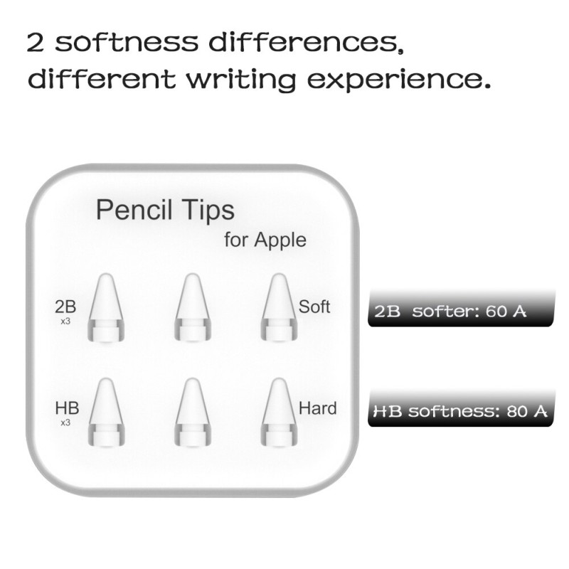 Pencil Tips for Apple Pencil Soft Tip, Stylus Pen Nibs for Apple Pencil 1st 2nd Gen