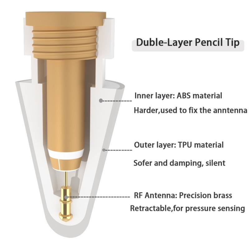 Pencil Tips for Apple Pencil Soft Tip, Stylus Pen Nibs for Apple Pencil 1st 2nd Gen
