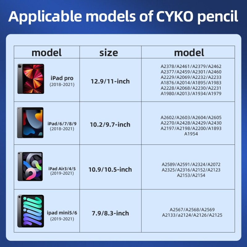 CYKO For iPad Pencil with Palm Rejection,Stylus Pen for Apple Pencil 2 1 iPad Pen Pro 11 12.9 2021 2018 Mini 6 Air 4 7th 8thÃ¬â€¢Â Ã­â€Å’Ã­Å½Å“Ã¬Å Â¬