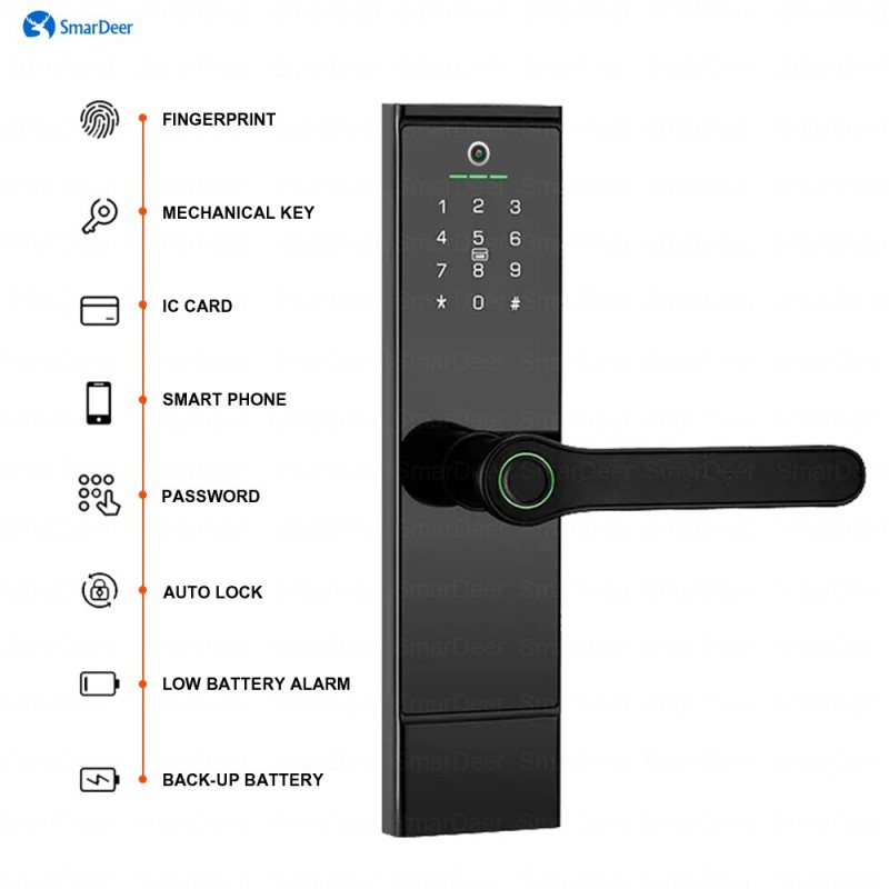 SmarDeer Smart Lock with Camera for Tuya lock wifi Biometric Fingerprint Lock Keyless Entry via Fingerprint/Password/Card/App