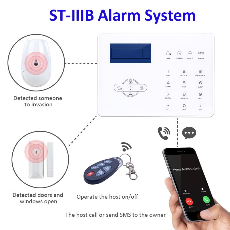 Focus ST-IIIB Touch Keypad Alarm System with Anti-pet PIR Sensor,Door Sensor,Remote Controller  App Control French English Voice
