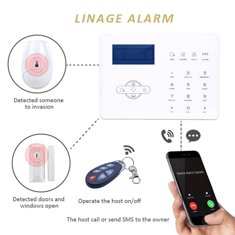 Focus ST-IIIB Touch Keypad Alarm System with Anti-pet PIR Sensor,Door Sensor,Remote Controller  App Control French English Voice