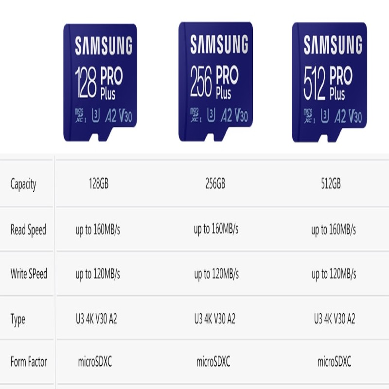 SAMSUNG EVO Plus Micro SD Card 128GB 64GB 512GB 256GB Micro SD Pro Plus Flash Memory Card SD Memory U1 U3 4K Microsd TF Cards