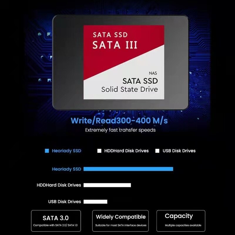 High-Speed Solid State Drive 1TB  SSD SATA SSD HDD 2.5'' Disk SATAIII 500GB SSD Internal Solid State Drive For laptop Desktop