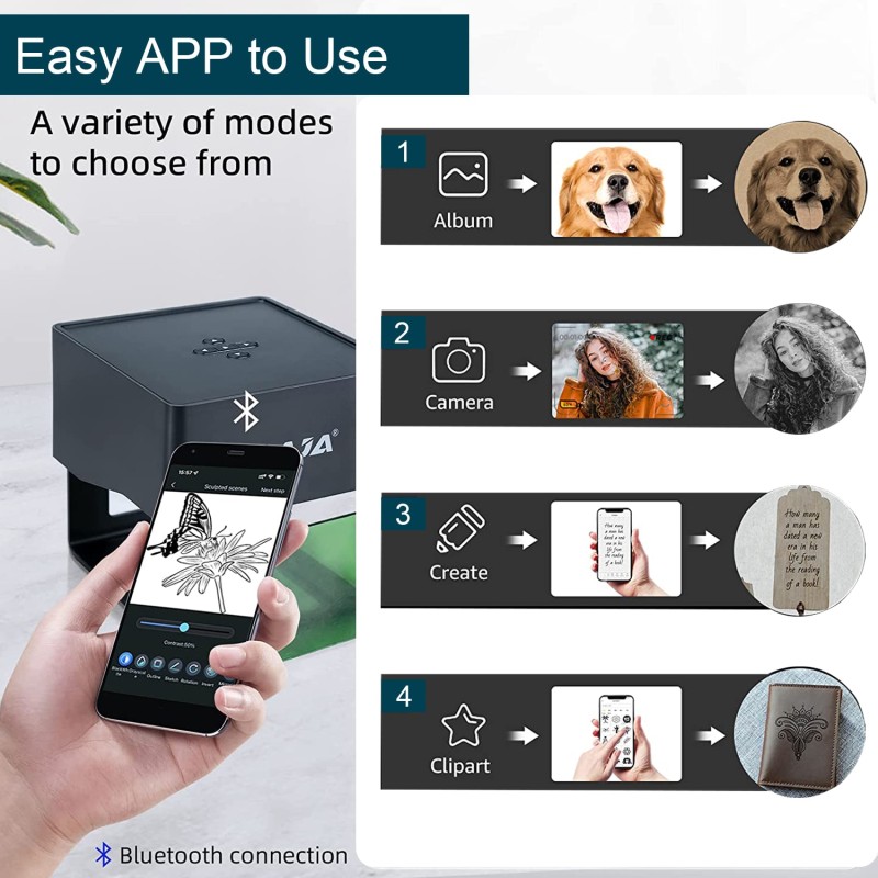 Phezer Mini Logo Mark Printer Cutter Woodworking Wood Plastic DJ6 CNC Diy Laser Engraving Machine 3000mw DAJA Office Electronics