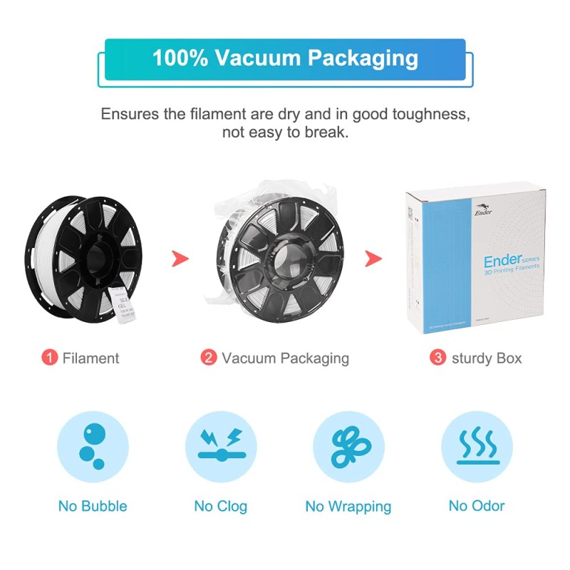 CREALITY  3D 1KG 1.75mm PLA Filament No-Tangling Strong Bonding Dimensional Accuracy +/-0.02mm for Ender 3 V2 all FDM 3D Printer