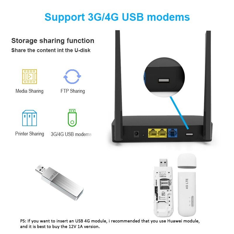 Cioswi Wireless WiFi Router 300Mbps for USB 4G Modem SIM Card MT7620N LAN WAN Omni II for Russian With 2.4GHZ Antenna