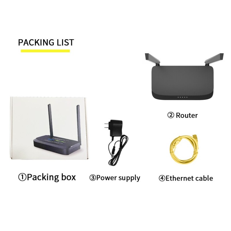 Cioswi Wireless WiFi Router 300Mbps for USB 4G Modem SIM Card MT7620N LAN WAN Omni II for Russian With 2.4GHZ Antenna