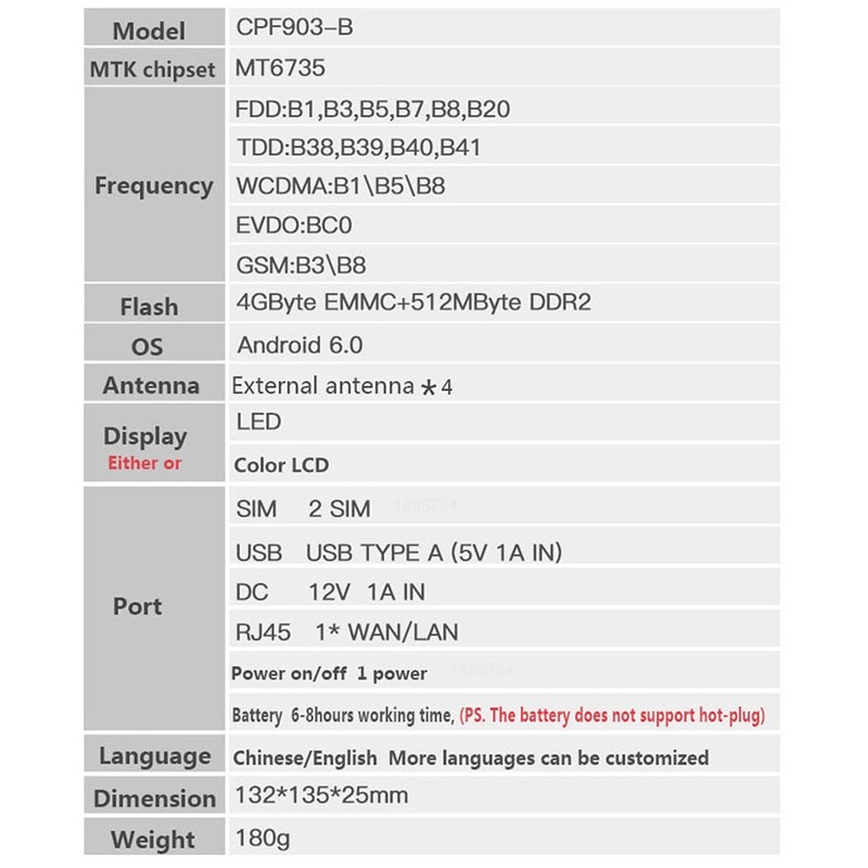 4G LTE Wireless Router 903-B Protable, CPE with SIM Card Wifi Mobile Hotspot Connect to Ethernet Wan Lan 4 High-Gain Antennas