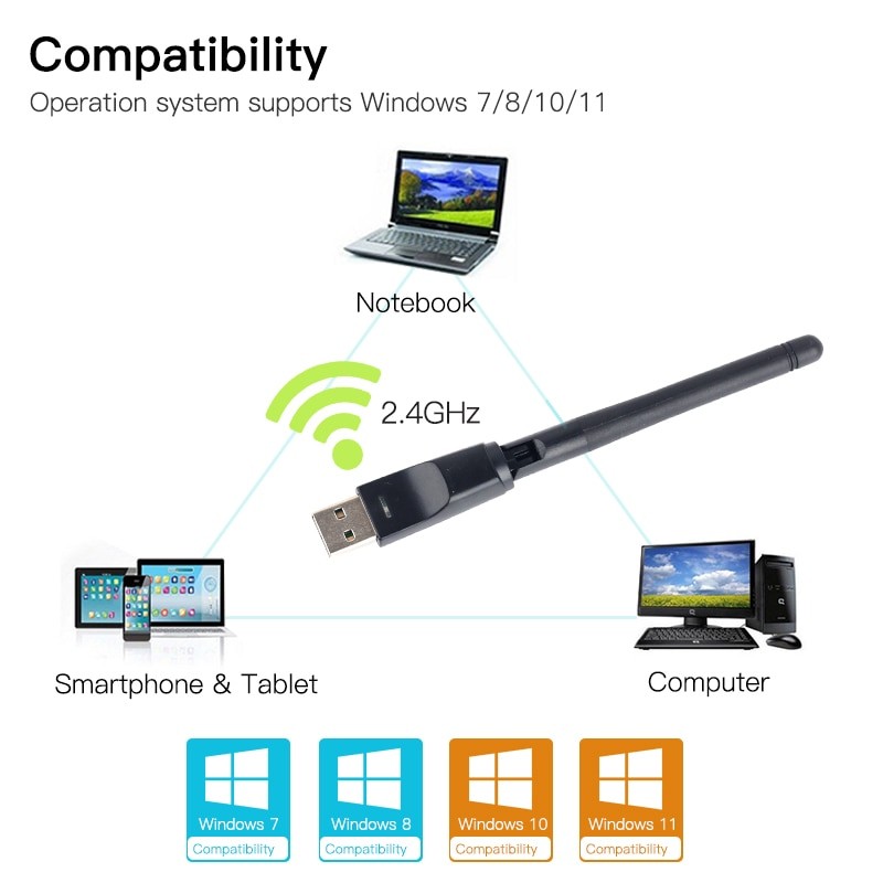 150Mbps MT7601 Mini USB WiFi Adapter Wireless Network Card 802.11 b/g/n Wi-Fi Receiver Dongle Set-Top Box IPTV Wireless Receiver