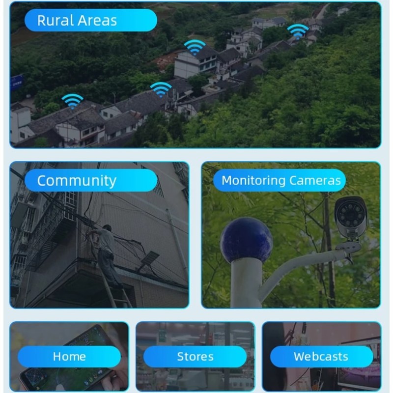 LT260A 1200Mbps VPN 4g Router Dual-Frequency 2.4Ghz&amp;5Ghz Modem 4G Wifi Router With SIM Card Slot Mobile Hotspot Broadba For PC