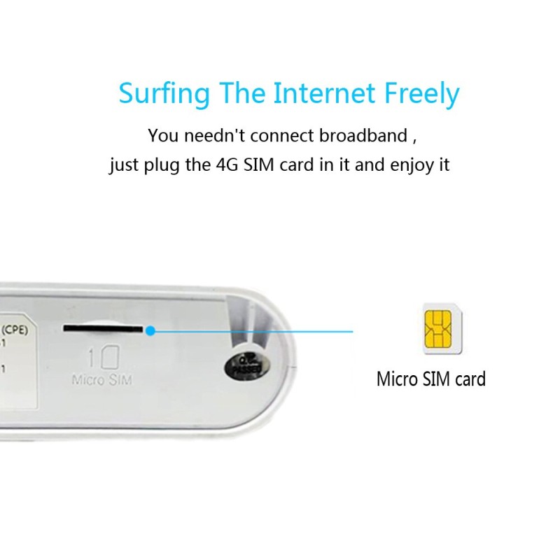 Unlocked 4G router wifi SIM card Hotspot 4G CPE 32 users RJ45 WAN LAN wireless modem LTE dongle