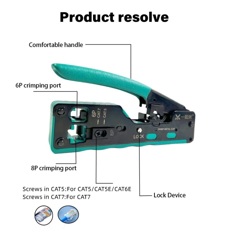 SR RJ45 Pass Through Crimp Tool Kit Ethernet Crimper Cat5 Cat5e Cat6 Cat6A Cat7 Crimping Tool Kit RJ45 RJ11 Wire Strippe