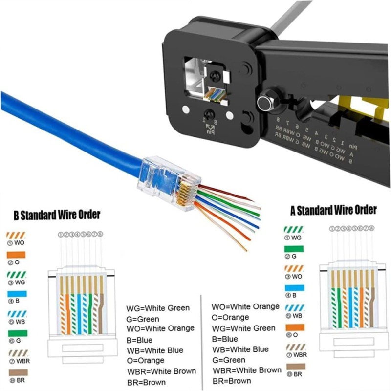 Hoolnx RJ45 Crimp Tool Pass Through Ethernet Crimper Cutter Stripper for Cat5e Cat6 RJ45/RJ12 Regular and End Pass Through Plugs