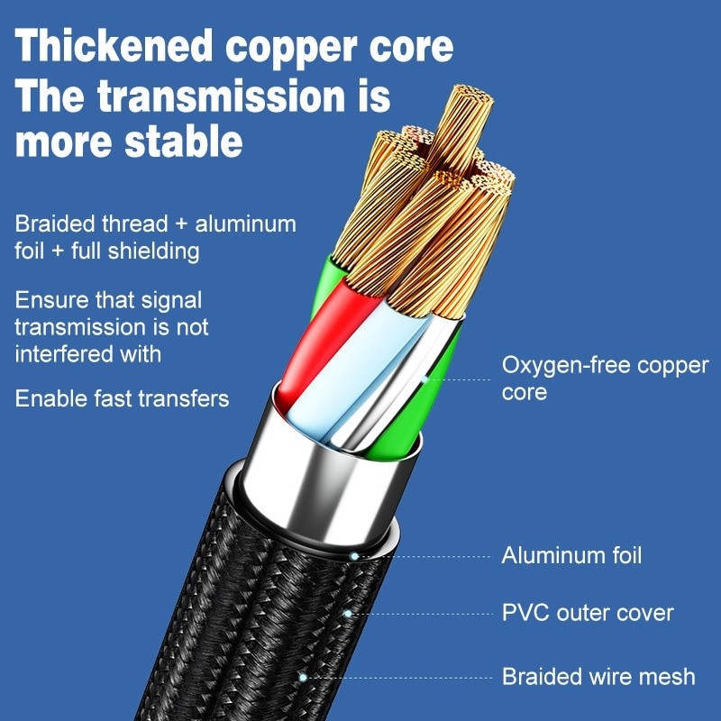 USB Extension Cable Male to Female Computer USB Disk Mouse Keyboard Extension Data Connection Cable 2.0 Extension Cable Braiding