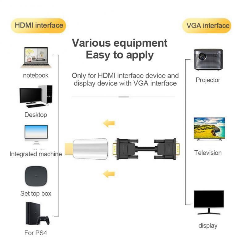 HDMI to VGA Adapter with Audio Interface Male to Female HD Transmission TV Set-Top Box Computer Connector