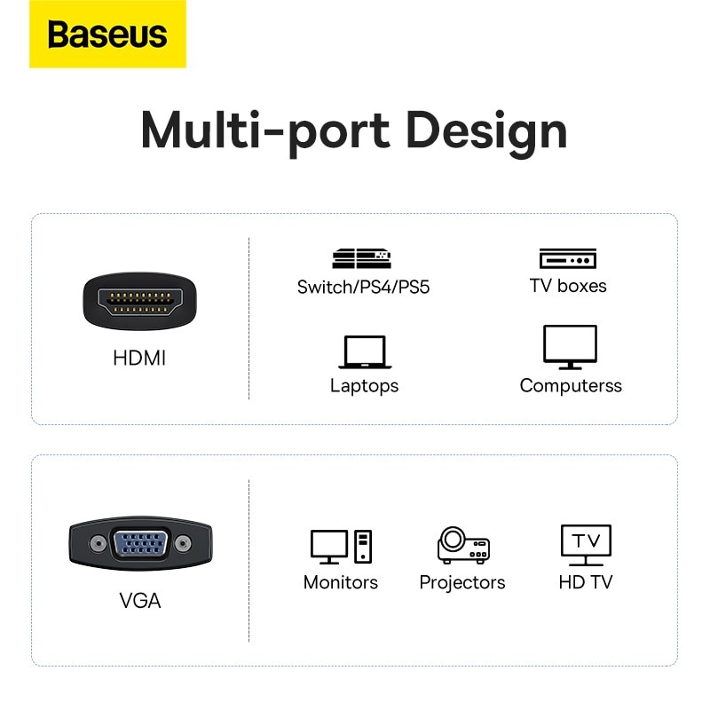 Baseus 1080P HDMI-Compatible to VGA Adapter HD Digital Male To Female Cable Converter for Xbox PS5 PS4 TV Box Laptop Projector