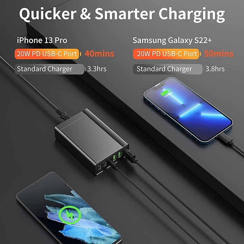 URVNS 96W 6-Port Desktop USB Charging Station with 3 USB-C Ports and QC3.0 Ports, PD 20W Fast Charger for iPhone 13 iPad Samsung