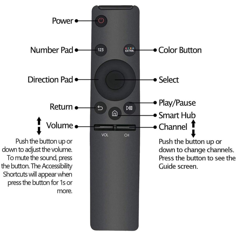 Applicable to Samsung smart TV remote control BN59-01259B BN59-01259D/C 1260E HD 4K LCD TV remote control