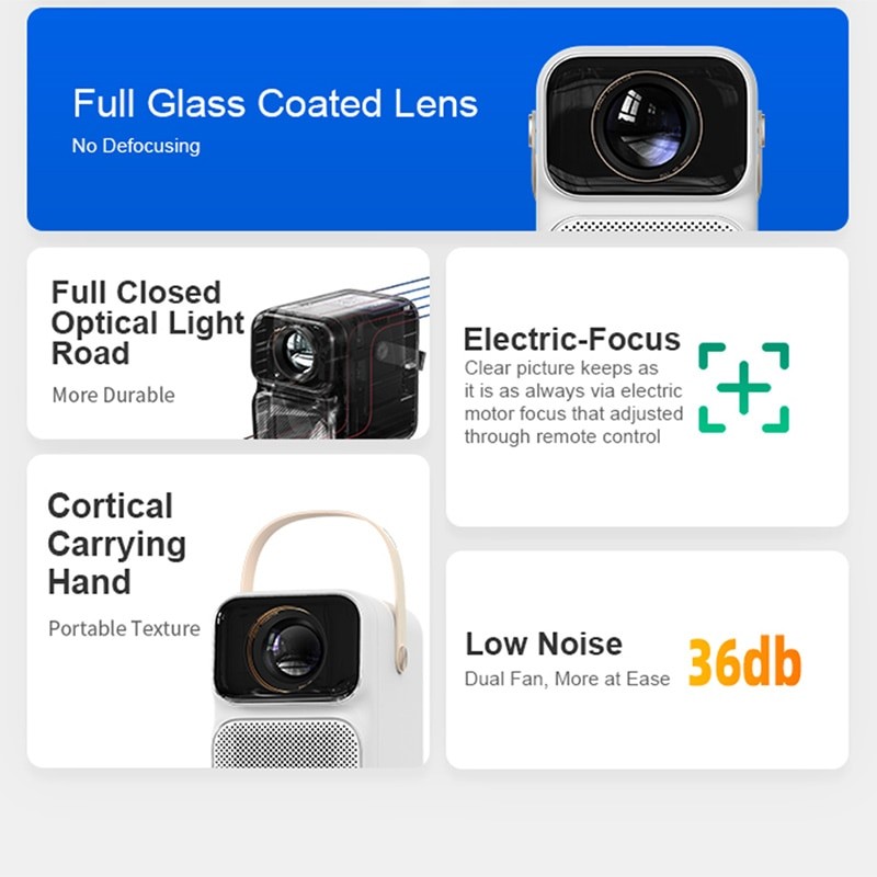 Wanbo T6 MAX Projector 4K 1080P Android 9.0 Mini Projector 650ANSI Lumens 5G WiFi Projector AI Voice for Office Home Cinema