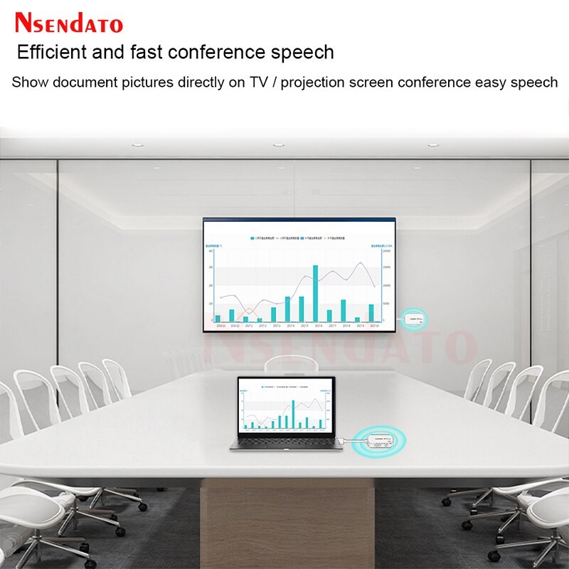 30M Wireless Type C HDMI Video Transmitter And Receiver Kit Adapter Home Audio TV Stick Full HD Extender Display Dongle For PC