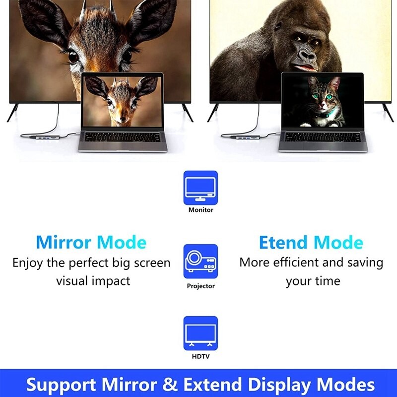 USB C Hub HDMI-Compatible Adapter For  Pro, USB-C To HDMI-Compatible SD / TF Card Reader And 2 USB 3.0 Ports