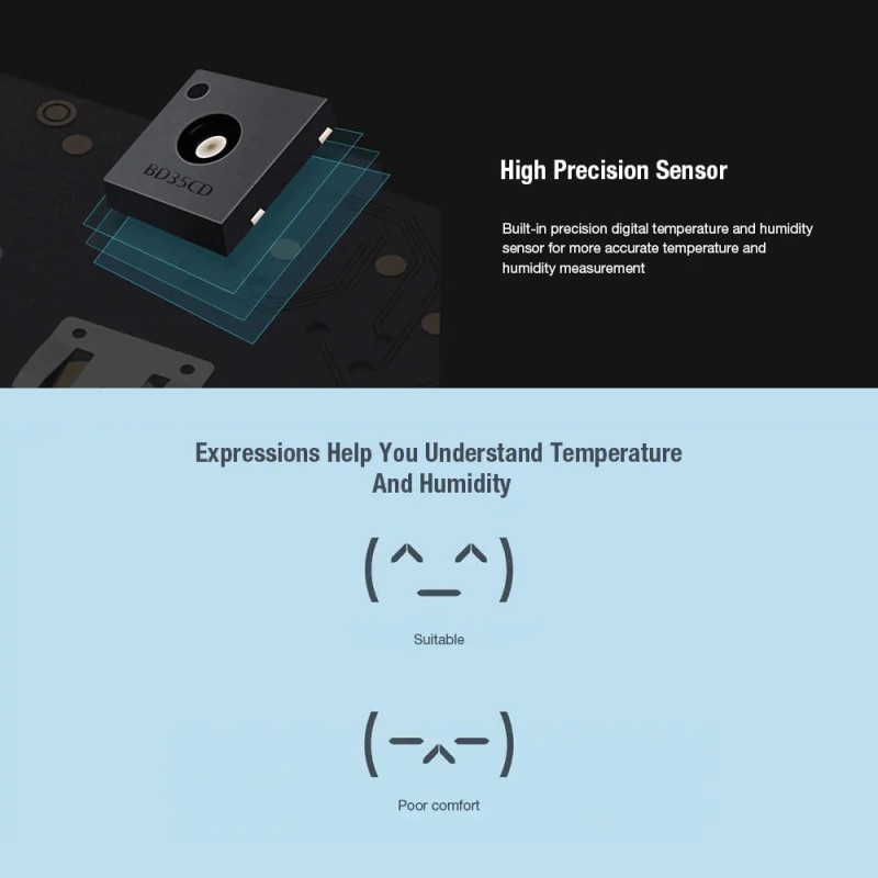 [Newest Version] XIAOMI Mijia Bluetooth Thermometer 2 Wireless Smart Electric Digital Hygrometer Thermometer Work with Mijia APP