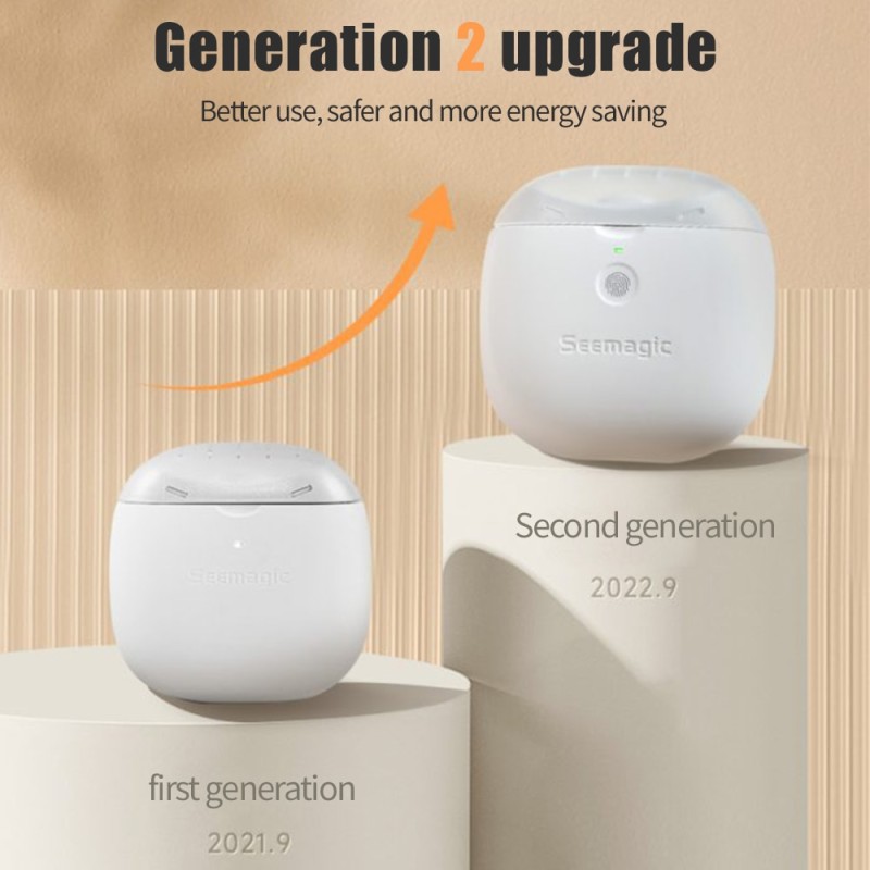 Youpin Seemagic Electric Automatic Nail Clippers With Light Trimmer Nail Cutter Manicure For Baby Care Scissor Pet nail clipper