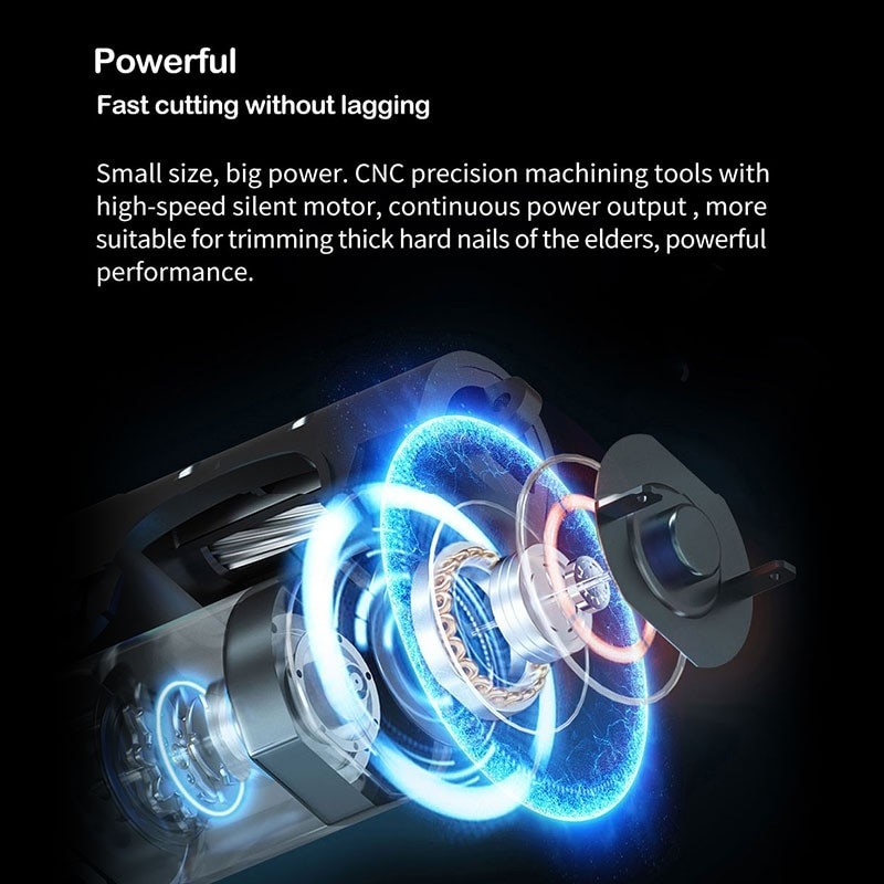 Youpin Seemagic Electric Automatic Nail Clippers With Light Trimmer Nail Cutter Manicure For Baby Care Scissor Pet nail clipper