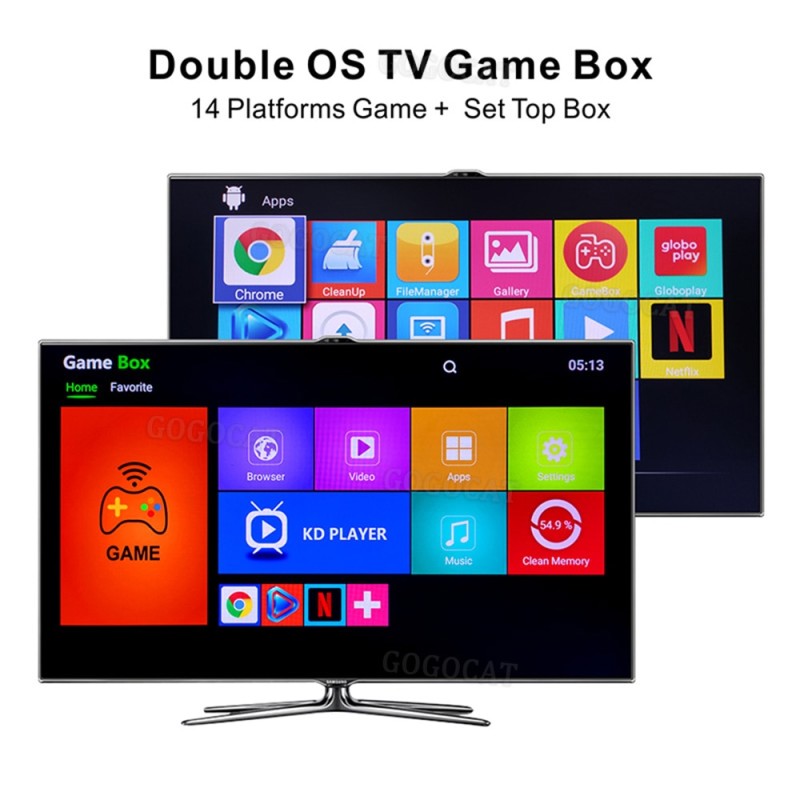 GOGOCAT Game Stick 4K 2.4G Wireless Controller HD Mini Video Game Console for IPTV/Netflix/YouTube for N64/PS1/SFC/MAME/PSP/CPS