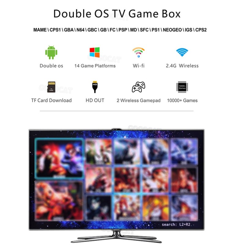 GOGOCAT Game Stick 4K 2.4G Wireless Controller HD Mini Video Game Console for IPTV/Netflix/YouTube for N64/PS1/SFC/MAME/PSP/CPS