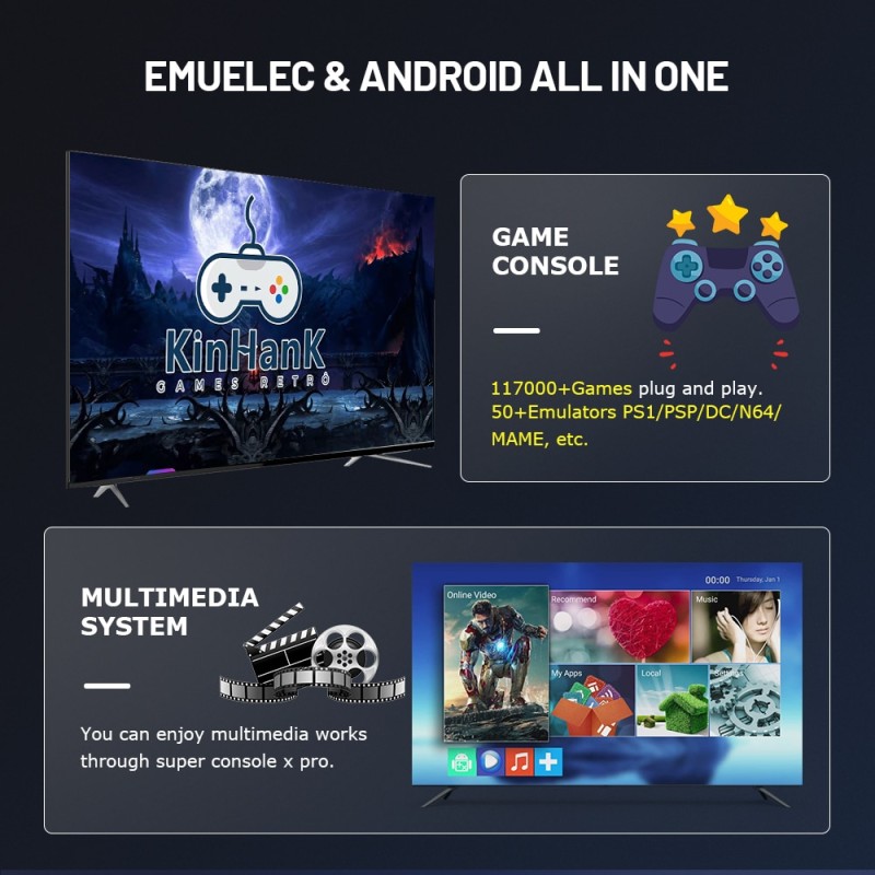 KINHANK Super Console X Pro Retro Game Console Support 70 Emulators 117000 Video Games for PSP/PS1/DC/MAME/Naomi with Gamepads