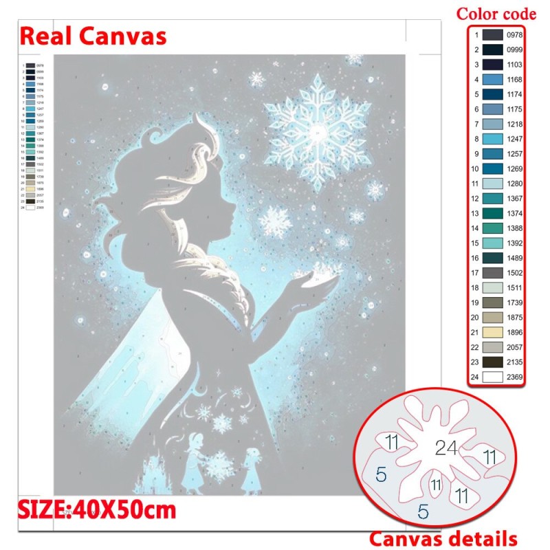 Disney Pictures By Numbers Princess Character Oil Painting Fantasy Cartoon On Canvas Paint Fairy Mermaid DIY Frame