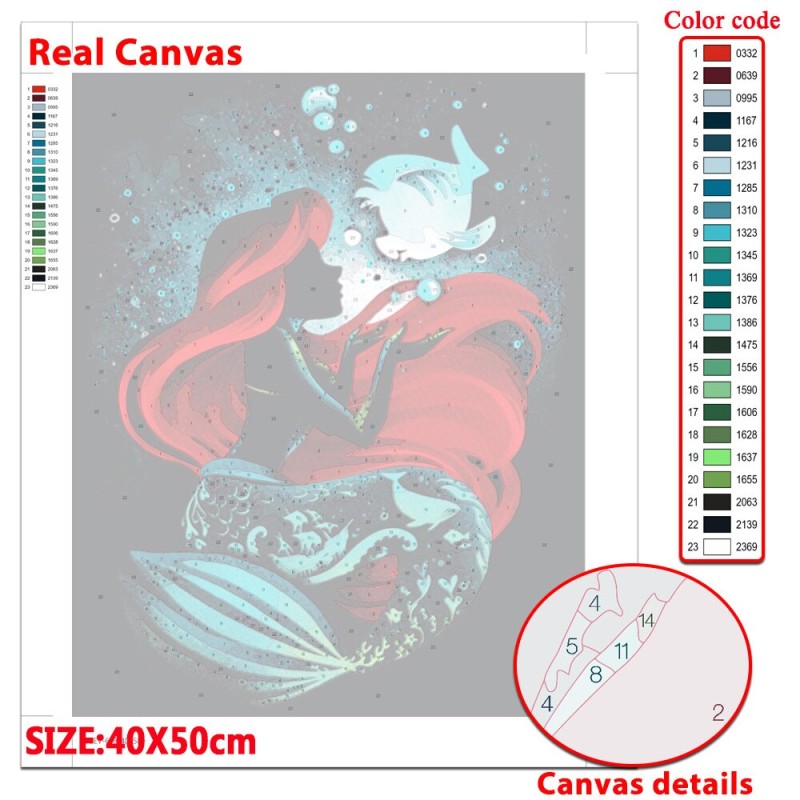 Disney Pictures By Numbers Princess Character Oil Painting Fantasy Cartoon On Canvas Paint Fairy Mermaid DIY Frame