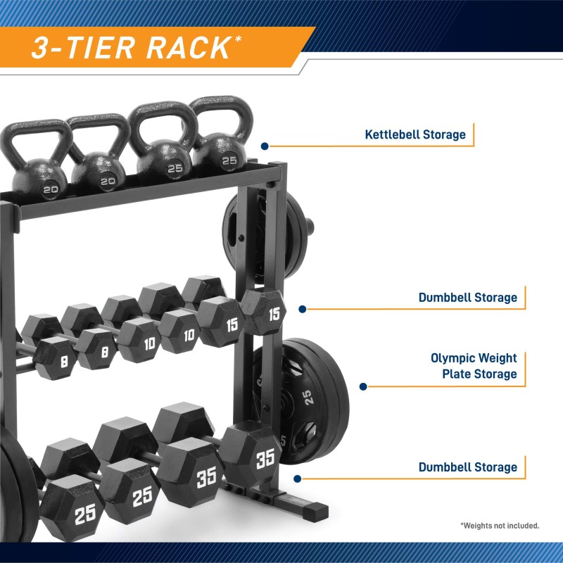 Combo Weights Storage Rack For Dumbbells, Kettlebells, And Weight Plates (US Stock)