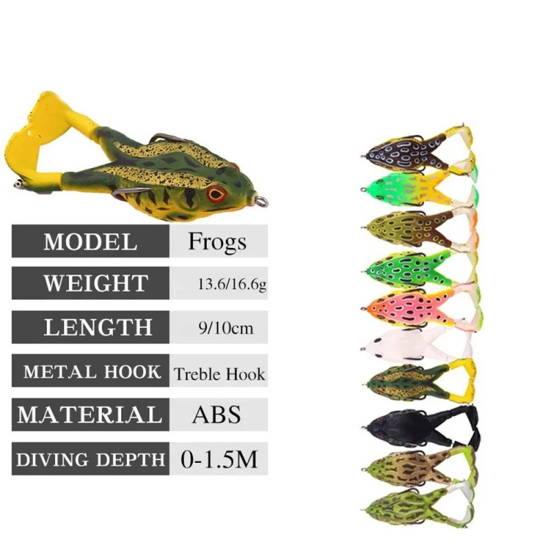 Frog Lure Double Propeller Legs Silicone Soft Baits 13.6g 16.6g Topwater Wobblers Artificial Bait For Bass Catfish Fishing Tools - Fishing Lures - AliExpress