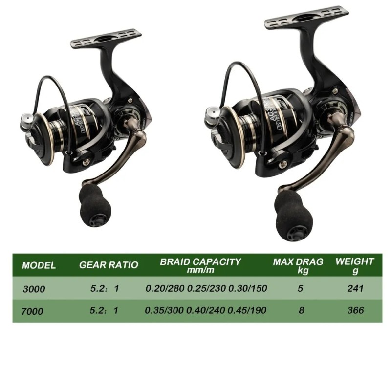 Spinning Reel Max Drag 8KG for Fishing AC3000 4000 5000 Reel Metal Spool Handle Sea Jig Carp Reel Fishing Coil Wheel| |   - AliExpress