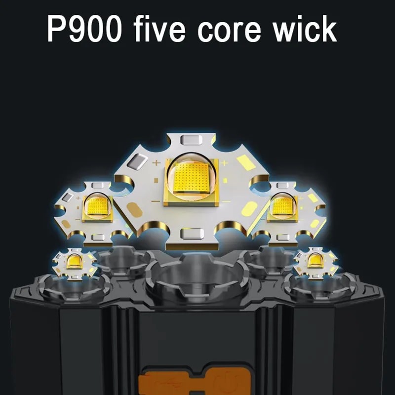 USB Rechargeable Led Five Head Headlamp Super Bright 18650 Built in Battery Headlight Portable Head Flashlight Fishing Lantern| |   - AliExpress