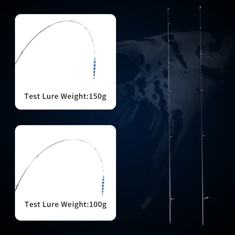 Fishing Rods Mavllos | Carbon Fishing Rod | Carbon Casting Rod | Mavllos Carbon Rod - Tip - Aliexpress