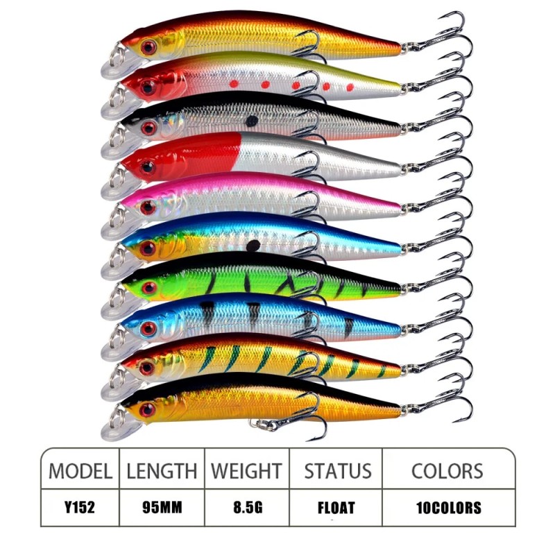 Fishing Lure Tackle Kit Set Hard Bait Artificial Rotating Floating Fishing Minnow Crankbait Wobblers Spinner Sinking Hooks Lures| |   - AliExpress